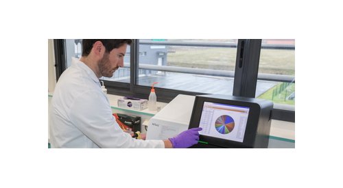 Silab unveils recent investments in a Microbiota Platform