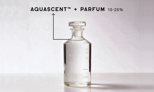 IFF lança Aquascent, nova tecnologia de perfumaria à base de água