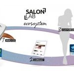 Schwarzkopf Professional SalonLab