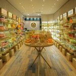 Loja The Body Shop